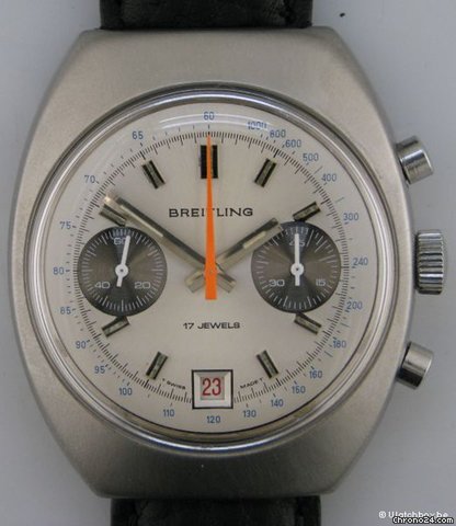 Breitling DATORA watches