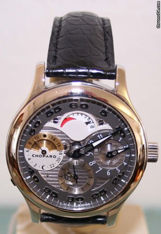 Chopard L.U.C. Tech Regulator watches
