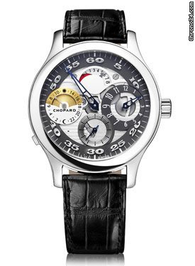 Chopard L.U.C. Regulator watches
