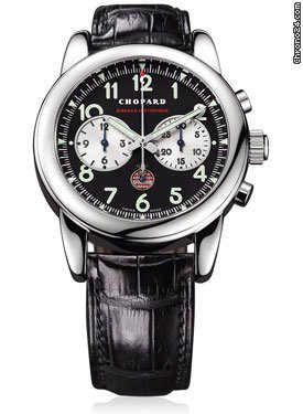 Chopard Grand Prix de Monaco Historique watches