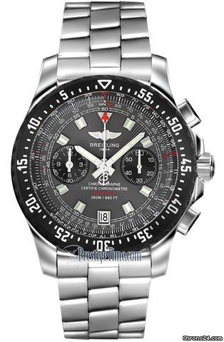 Breitling Skyracer Raven watches