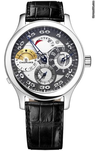 Chopard L.U.C. Tech Regulator watches