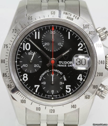 Tudor Ref. 79280 watches