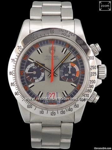 Tudor Chrono Monte Carlo watches