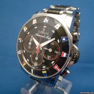 Corum Admirals Cup watches