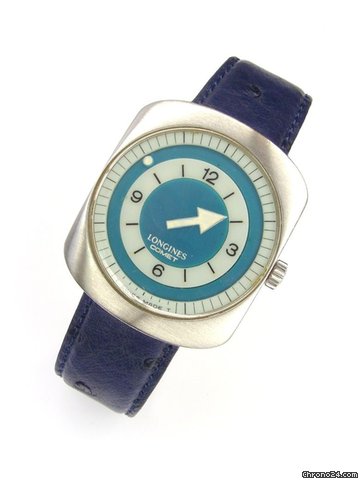 Longines COMET watches