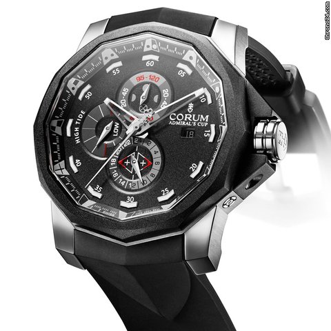 Corum Admiral's Cup Seafender 48 Tides NEW watches