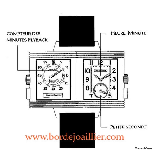 Jaeger-LeCoultre Reverso Memory 255.8.82 WATCHES 2