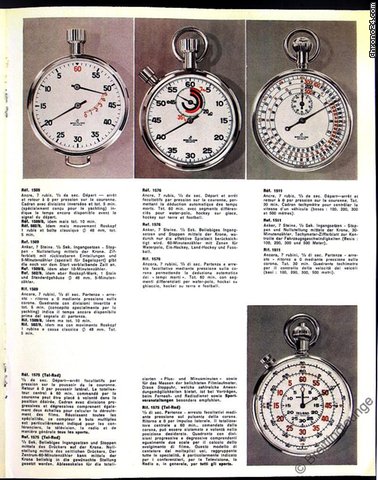 replica Breitling Tel-Rad Stoppuhr WATCHES 1