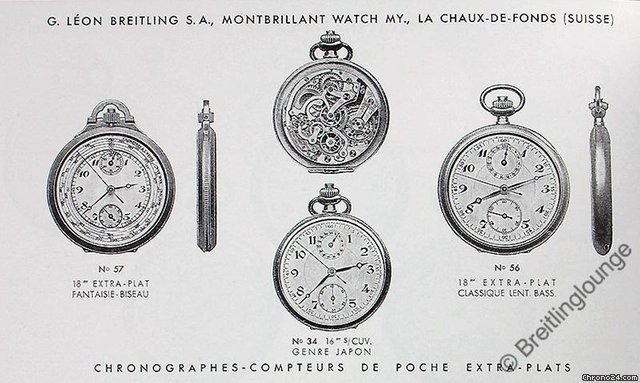 replica Breitling 1914 Montbrillant Watch My Taschenchronograph Lepine WATCHES 1