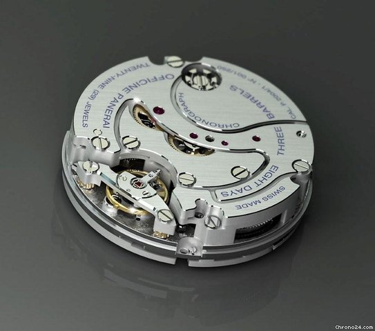 replica Panerai Granturismo 8 Days Chrono Monopulsante GMT WATCHES 1
