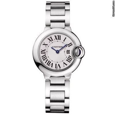 Cartier Ballon Bleu Small Model WATCHES 2